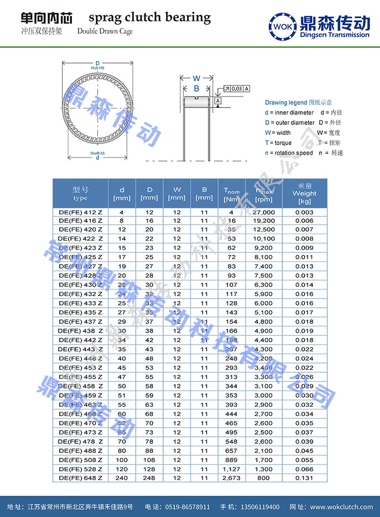 DE系列-技術(shù)參數(shù)_02.jpg